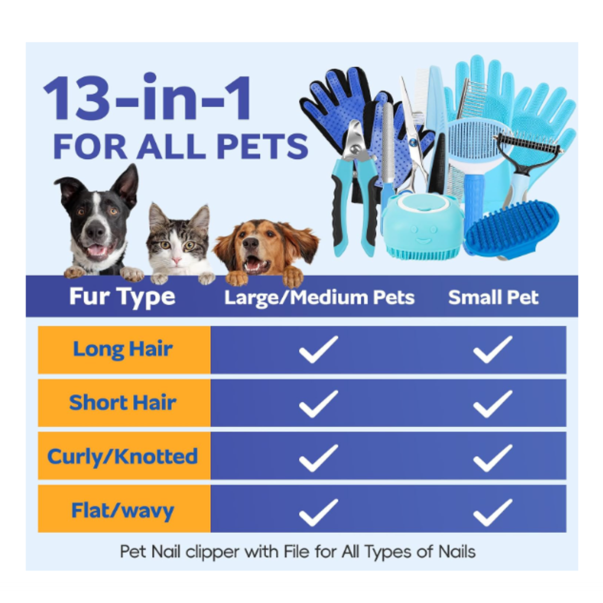 Percost™Professional Pet Grooming Kit (13 Pieces)