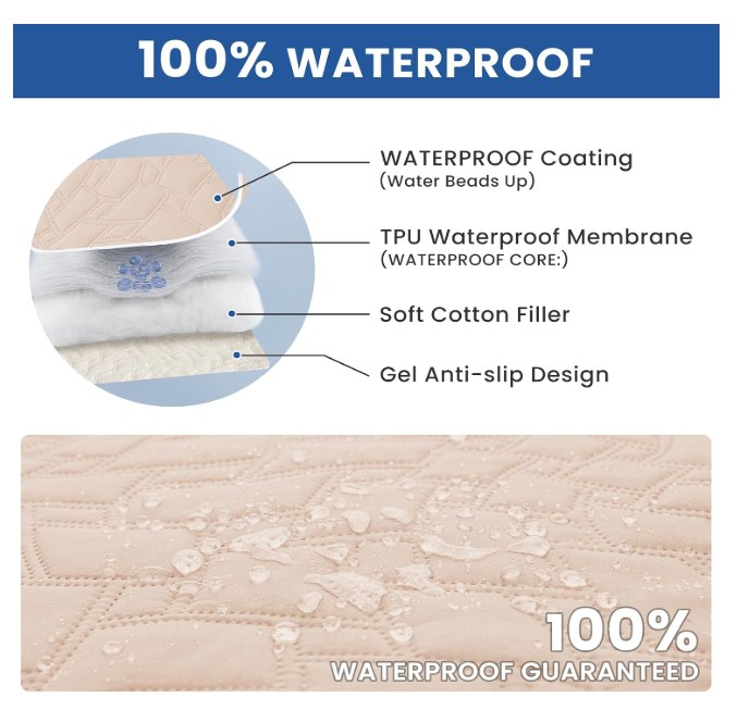 Percost™ Waterproof Pet Blanket – Non-Slip Furniture & Car Protector-10PC